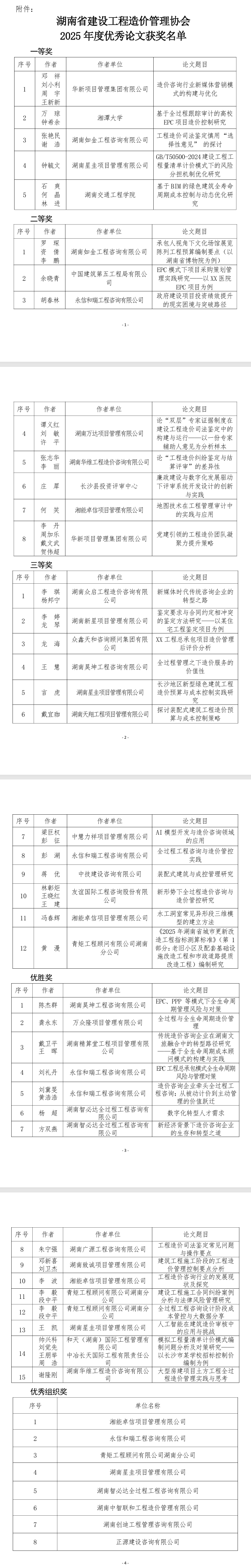 湘能卓信项目管理,全过程咨询,湖南长沙工程造价咨询,PPP项目咨询,湖南长沙BIM项目咨询,工程造价公司
